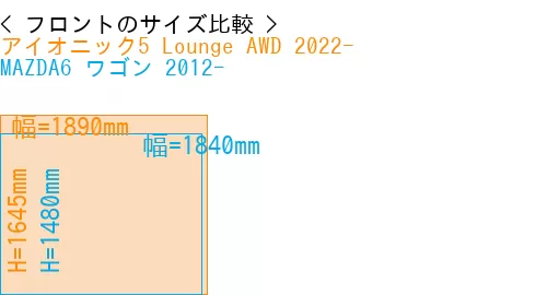 #アイオニック5 Lounge AWD 2022- + MAZDA6 ワゴン 2012-